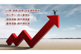 永定讨债公司如何把握上门催款的时机